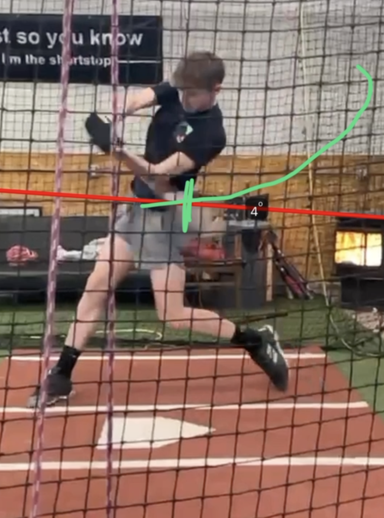 Epstein Online Hitting Academy video analysis